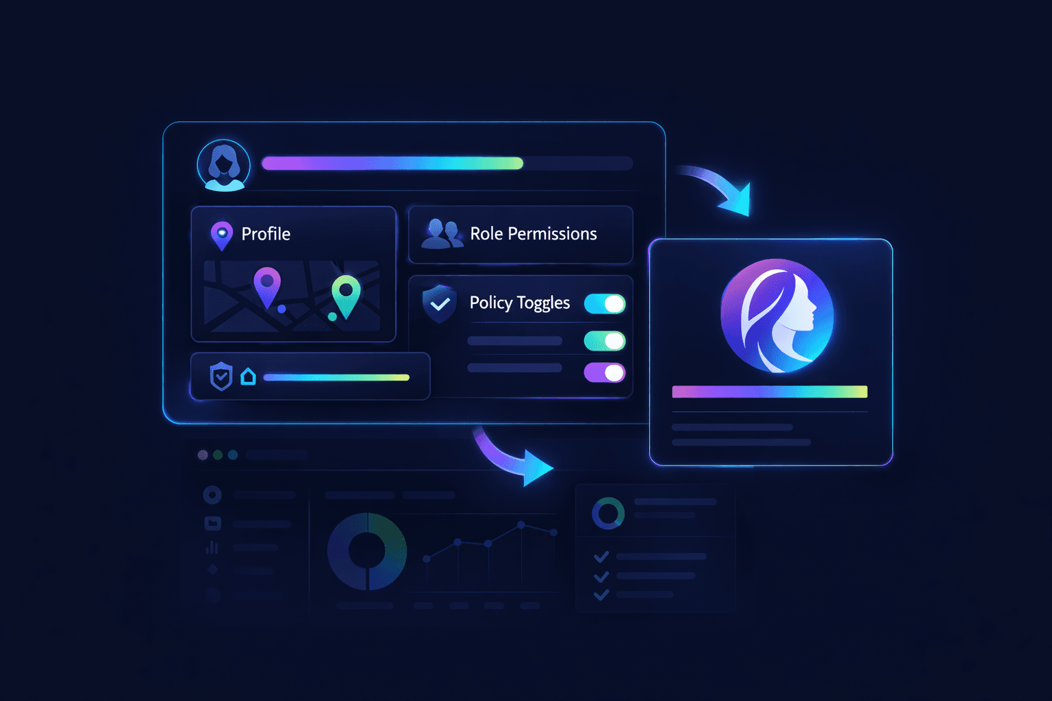 Workflow milestone map