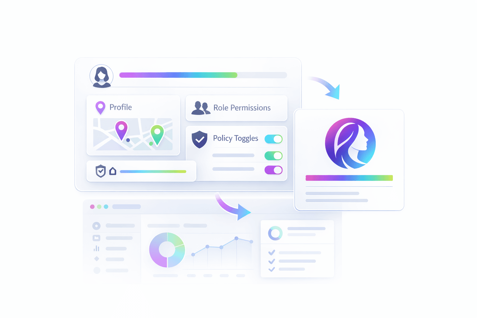 Workflow milestone map